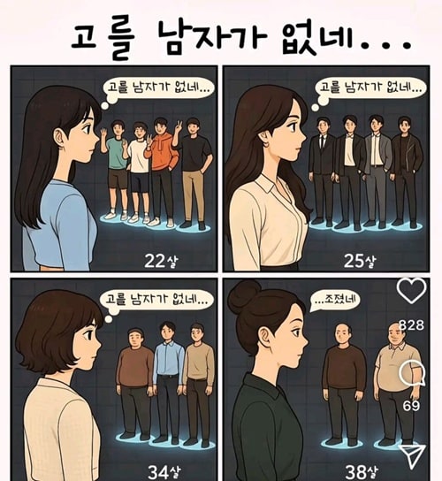 ㅋㅋㅋㅋ없네~