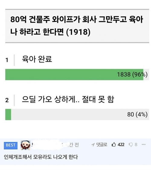 육아 가즈아