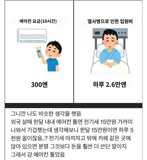 아픈거 비하면 싸다