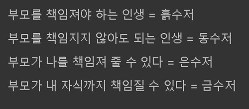 구분법