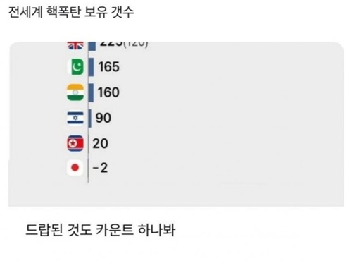 ㅎㅎㅎ 팩폭이네