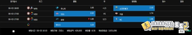구1티어 현지니벳 먹튀사이트 제보